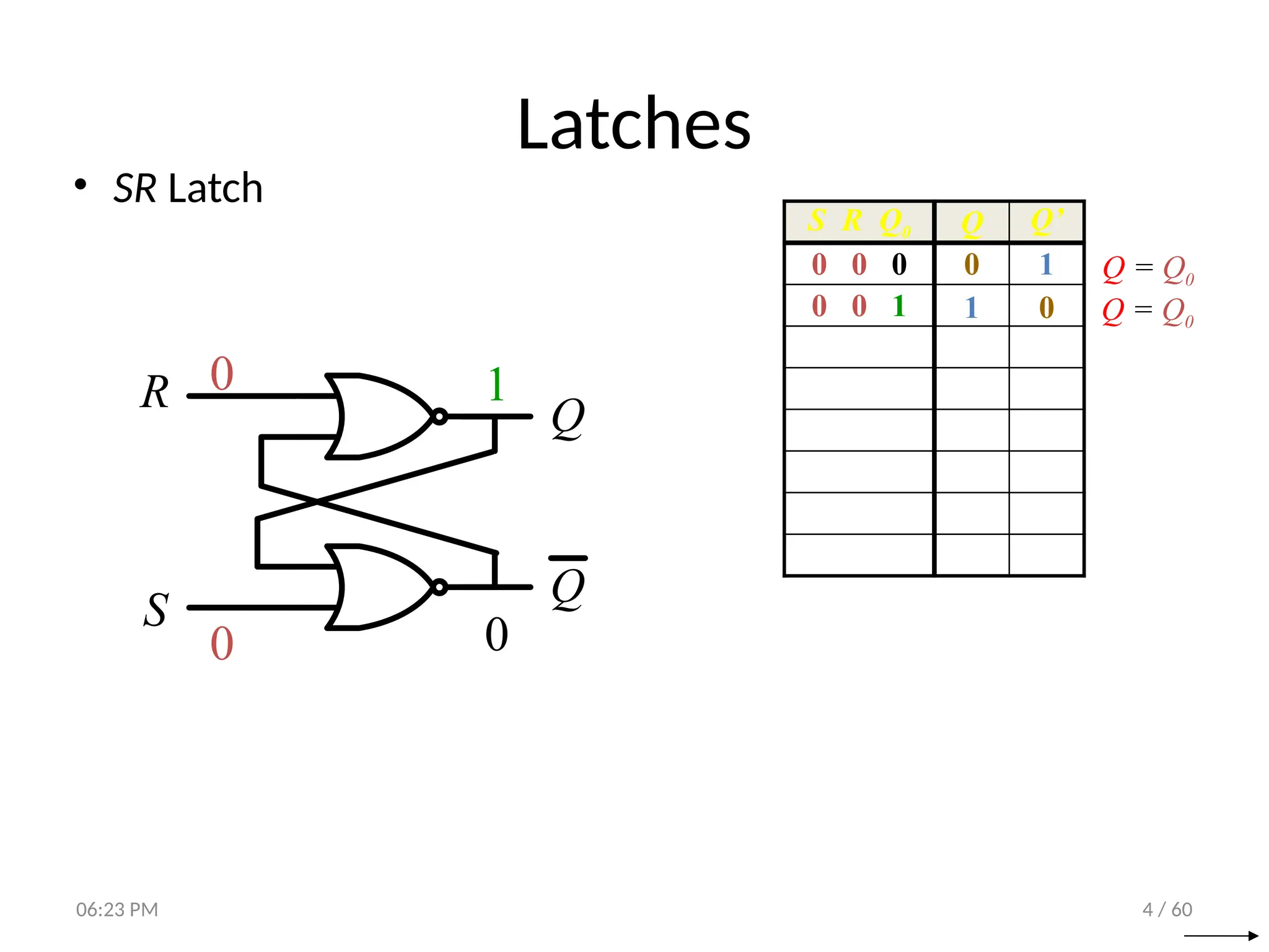 4 / 60
Latches
• SR Latch
R
S
Q
Q
S R Q0 Q Q’
0 0 0 0 1
0 0 1
1
0
0
0
1 0 Q = Q0
Q = Q0
06:23 PM
 