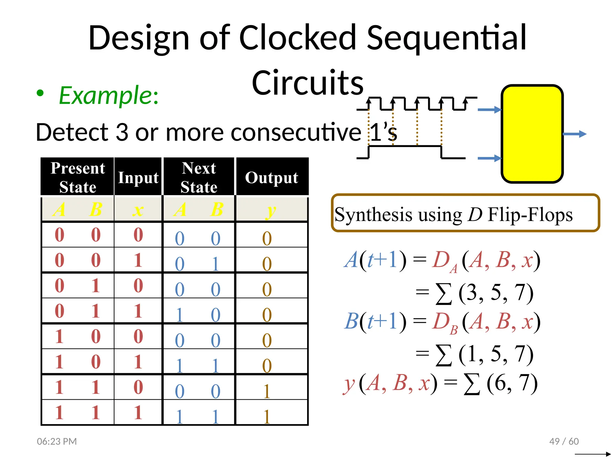 49 / 60
Design of Clocked Sequential
Circuits
• Example:
Detect 3 or more consecutive 1’s
Present
State
Input
Next
State
Output
A B x A B y
0 0 0
0 0 1
0 1 0
0 1 1
1 0 0
1 0 1
1 1 0
1 1 1
0 0 0
0 1 0
0 0 0
1 0 0
0 0 0
1 1 0
0 0 1
1 1 1
A(t+1) = DA (A, B, x)
= ∑ (3, 5, 7)
B(t+1) = DB (A, B, x)
= ∑ (1, 5, 7)
y(A, B, x) = ∑ (6, 7)
Synthesis using D Flip-Flops
06:23 PM
 