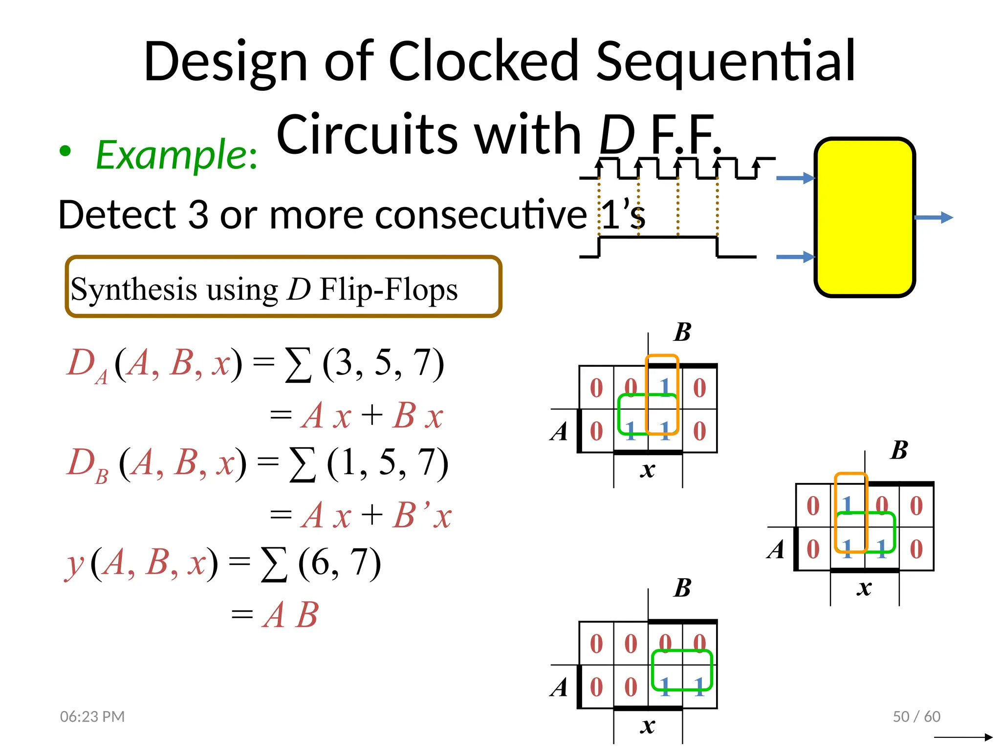 50 / 60
Design of Clocked Sequential
Circuits with D F.F.
• Example:
Detect 3 or more consecutive 1’s
DA (A, B, x) = ∑ (3, 5, 7)
= A x + B x
DB (A, B, x) = ∑ (1, 5, 7)
= A x + B’x
y(A, B, x) = ∑ (6, 7)
= A B
Synthesis using D Flip-Flops
B
0 0 1 0
A 0 1 1 0
x
B
0 1 0 0
A 0 1 1 0
x
B
0 0 0 0
A 0 0 1 1
x
06:23 PM
 