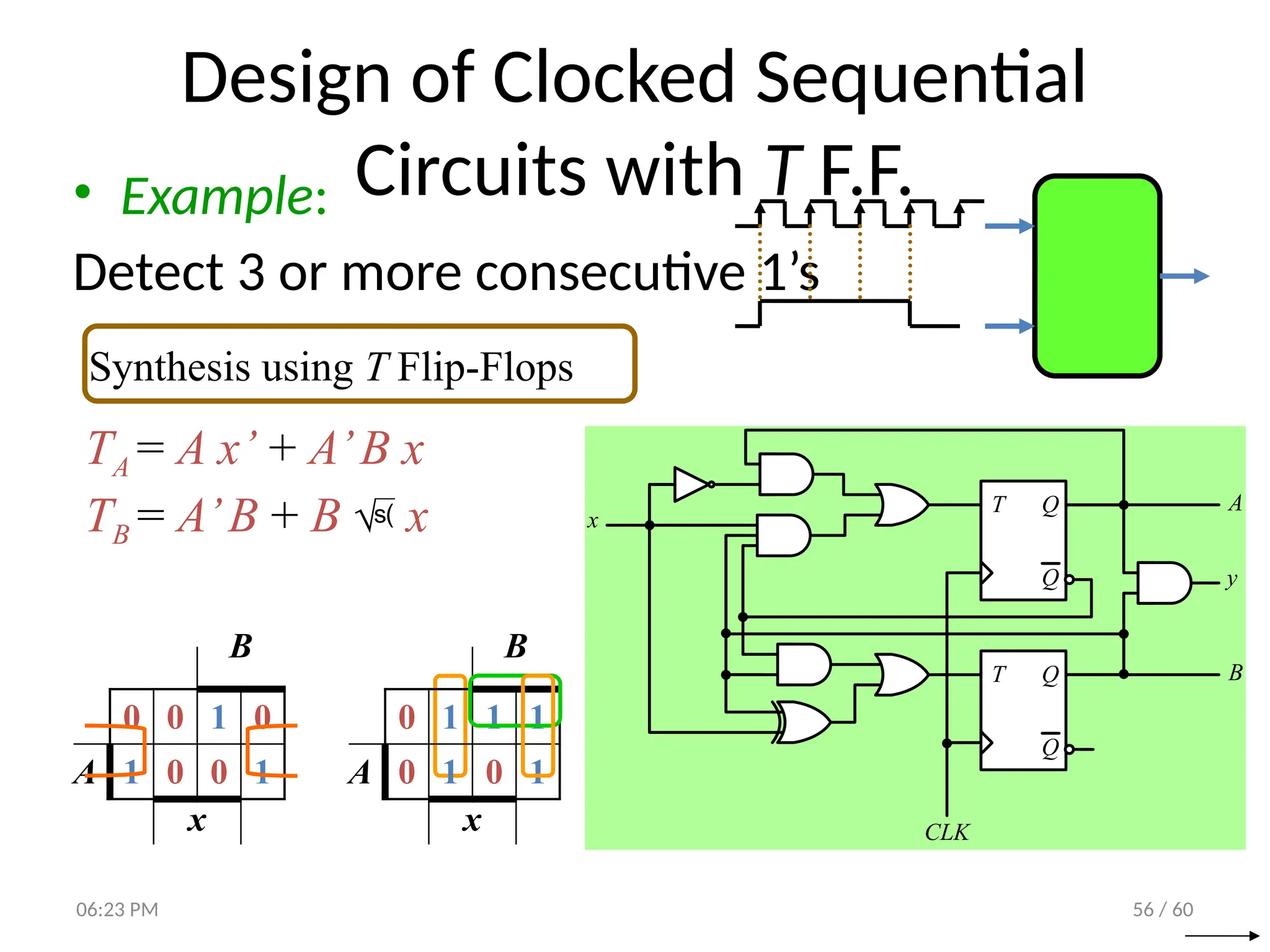 56 / 60
Design of Clocked Sequential
Circuits with T F.F.
• Example:
Detect 3 or more consecutive 1’s
TA = A x’ + A’B x
TB = A’B + B  x
Synthesis using T Flip-Flops
B
0 0 1 0
A 1 0 0 1
x
B
0 1 1 1
A 0 1 0 1
x
A
B
y
T Q
Q
x
CLK
T Q
Q
06:23 PM
 