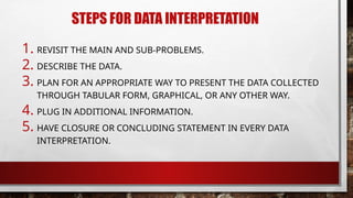 STEPS FOR DATA INTERPRETATION
1. REVISIT THE MAIN AND SUB-PROBLEMS.
2. DESCRIBE THE DATA.
3. PLAN FOR AN APPROPRIATE WAY TO PRESENT THE DATA COLLECTED
THROUGH TABULAR FORM, GRAPHICAL, OR ANY OTHER WAY.
4. PLUG IN ADDITIONAL INFORMATION.
5. HAVE CLOSURE OR CONCLUDING STATEMENT IN EVERY DATA
INTERPRETATION.
 