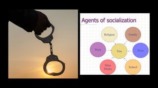 CHAPTER 5 SOCIAL INTERACTIONS, GROUPS, AND SOCIAL STRUCTURE | PPTX