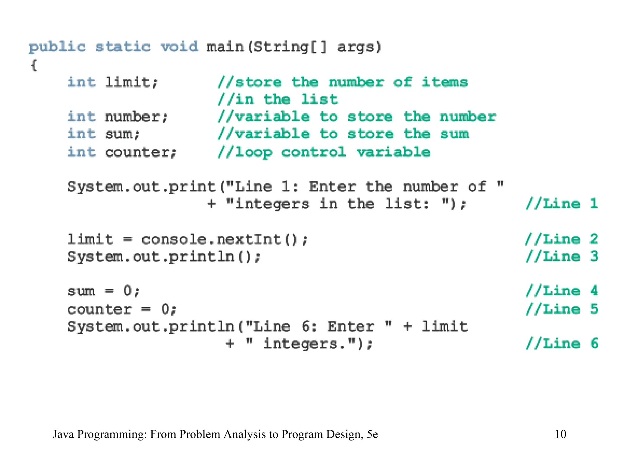 10
Java Programming: From Problem Analysis to Program Design, 5e
 