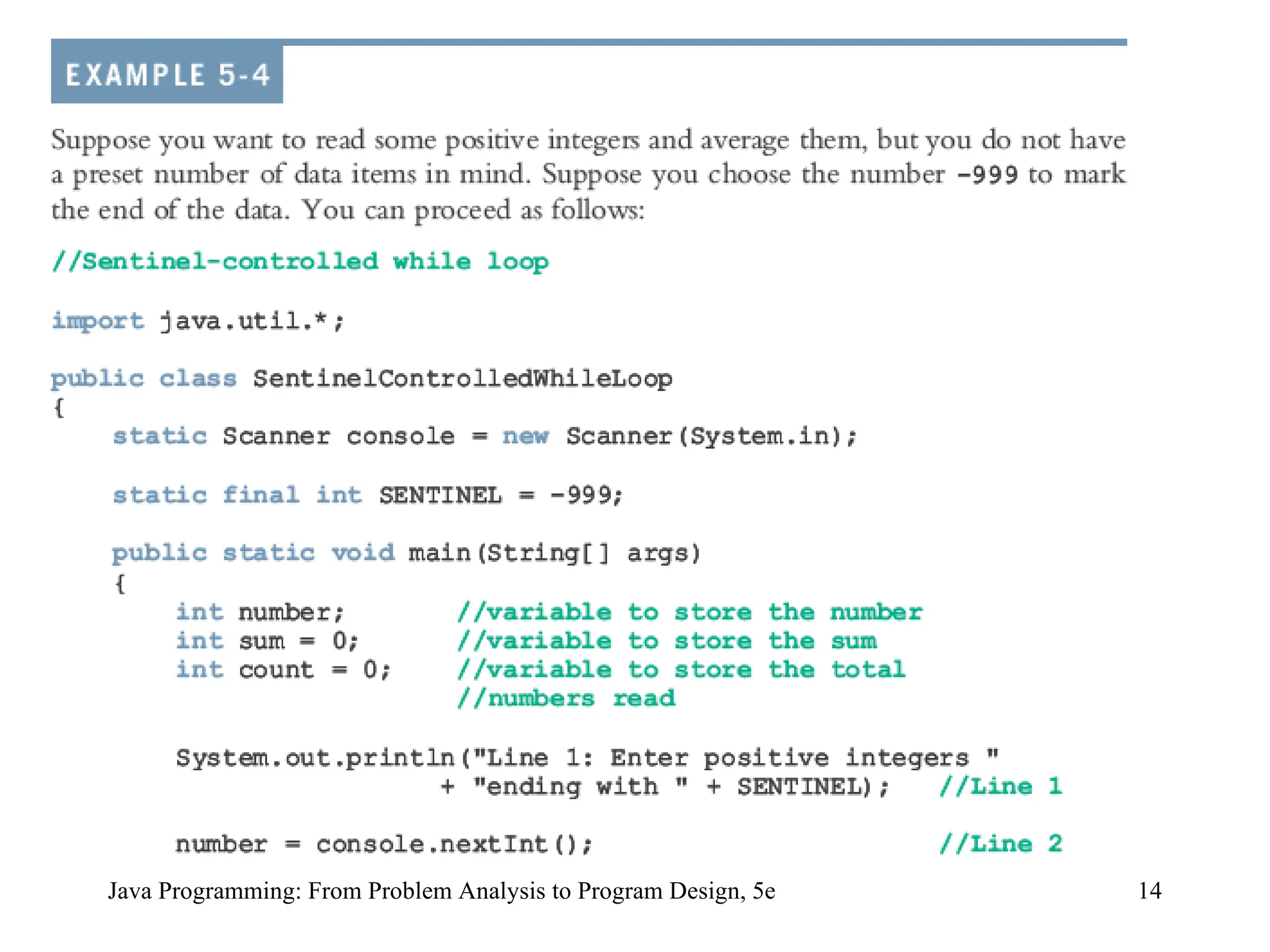 14
Java Programming: From Problem Analysis to Program Design, 5e
 