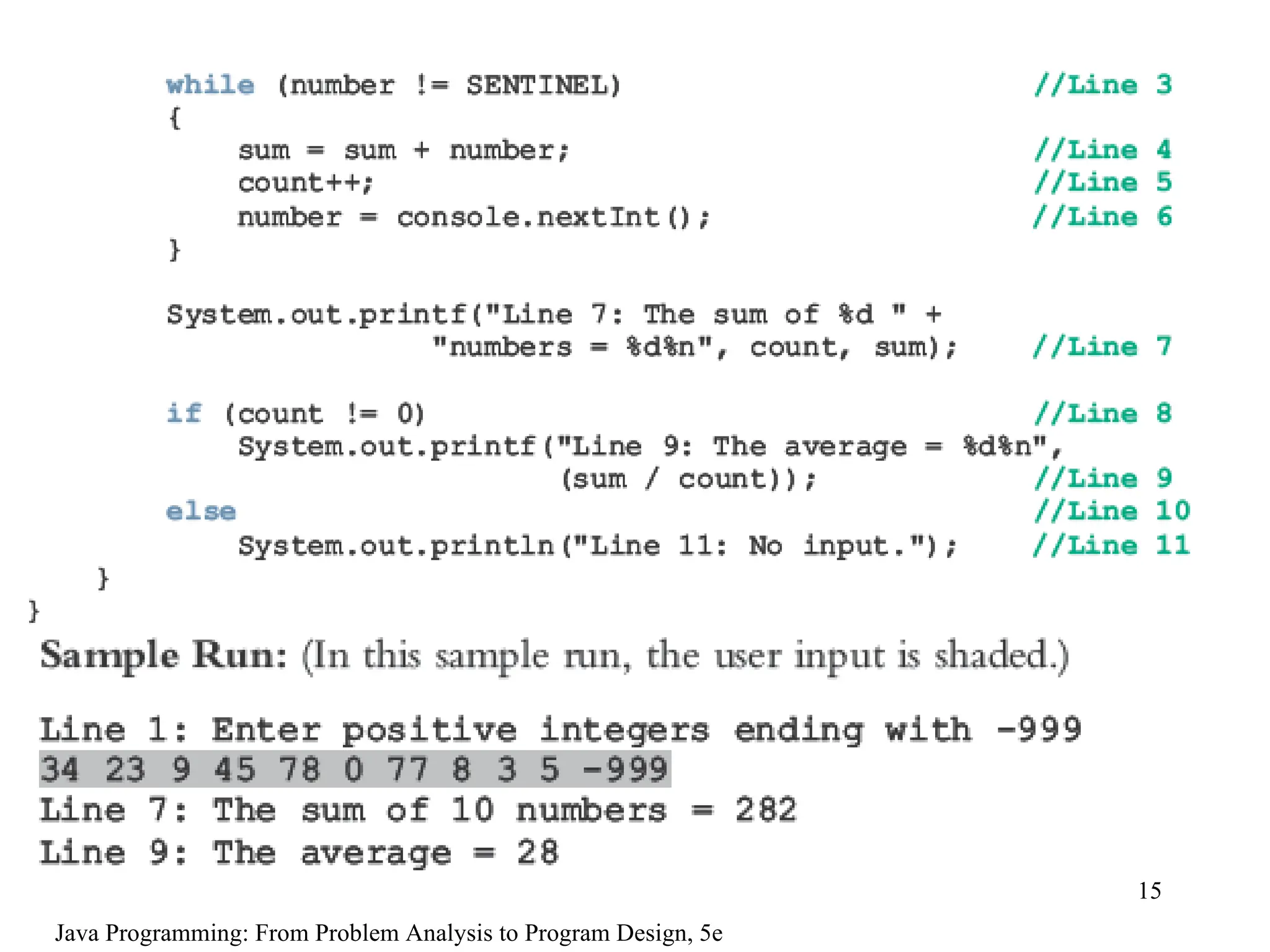 15
Java Programming: From Problem Analysis to Program Design, 5e
 