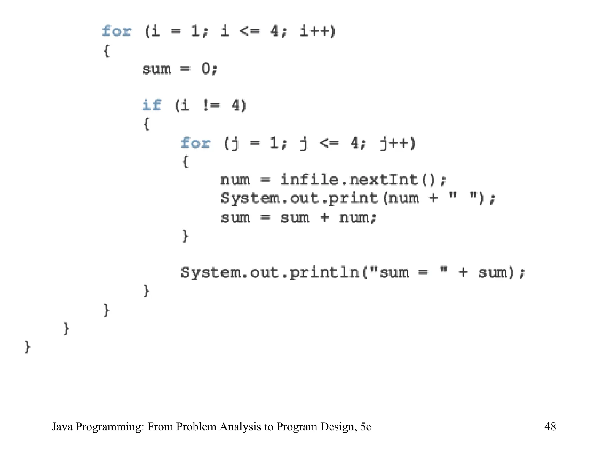 48
Java Programming: From Problem Analysis to Program Design, 5e
 