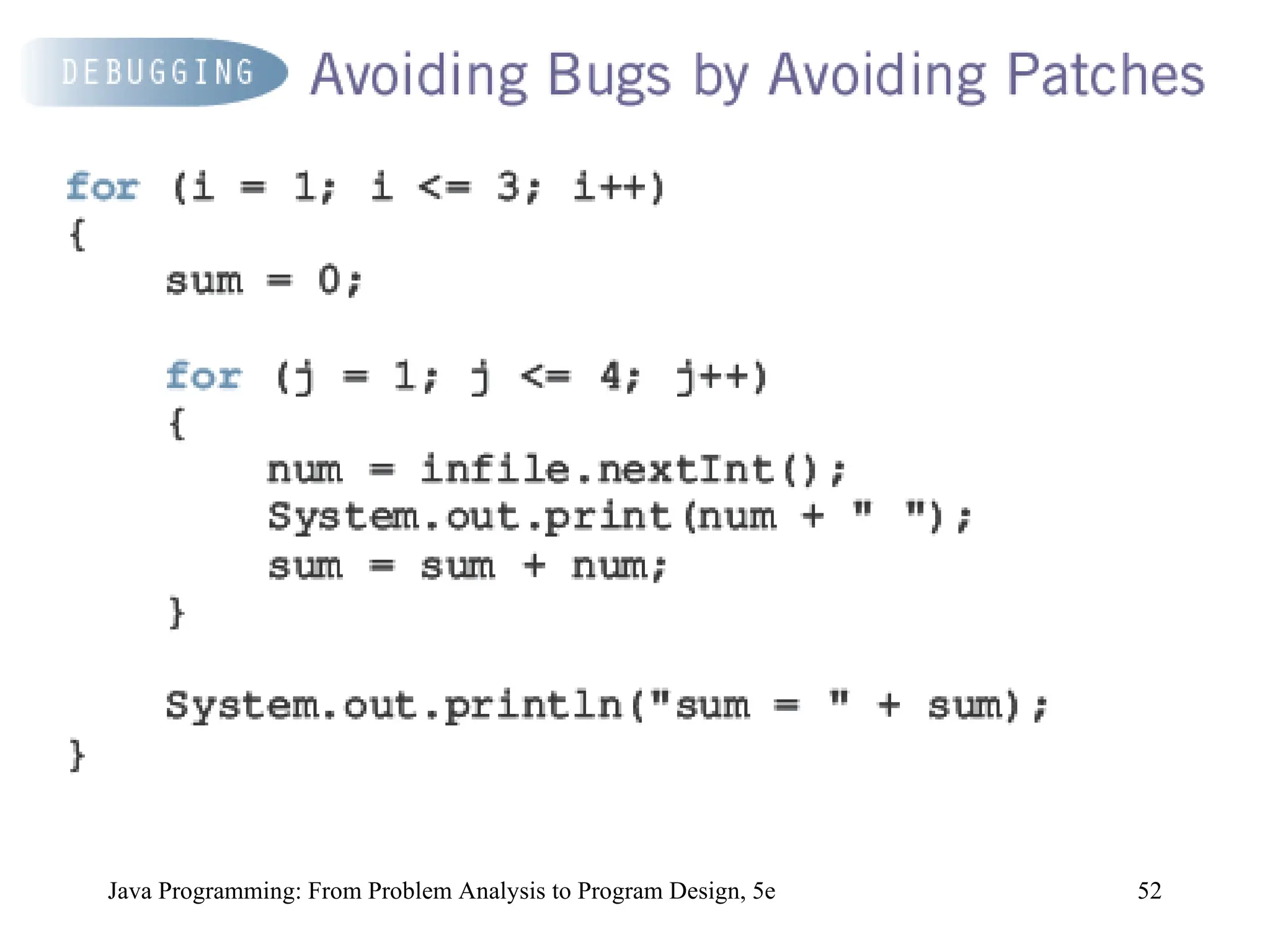 52
Java Programming: From Problem Analysis to Program Design, 5e
 