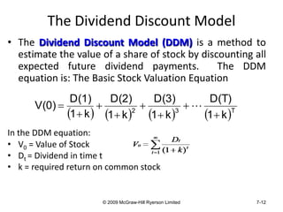 The Dividend Discount Model
• The Dividend Discount Model (DDM) is a method to
estimate the value of a share of stock by discounting all
expected future dividend payments. The DDM
equation is: The Basic Stock Valuation Equation
In the DDM equation:
• V0 = Value of Stock
• Dt = Dividend in time t
• k = required return on common stock
© 2009 McGraw-Hill Ryerson Limited 7-12
       T
3
2
k
1
D(T)
k
1
D(3)
k
1
D(2)
k
1
D(1)
V(0)







 
 