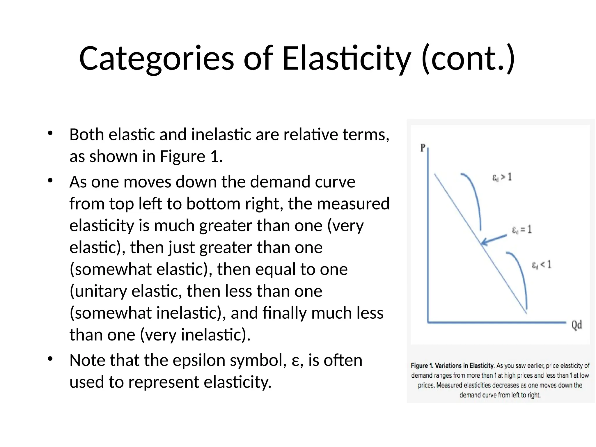 Categories of Elasticity (cont.)
• Both elastic and inelastic are relative terms,
as shown in Figure 1.
• As one moves down the demand curve
from top left to bottom right, the measured
elasticity is much greater than one (very
elastic), then just greater than one
(somewhat elastic), then equal to one
(unitary elastic, then less than one
(somewhat inelastic), and finally much less
than one (very inelastic).
• Note that the epsilon symbol, ε, is often
used to represent elasticity.
 