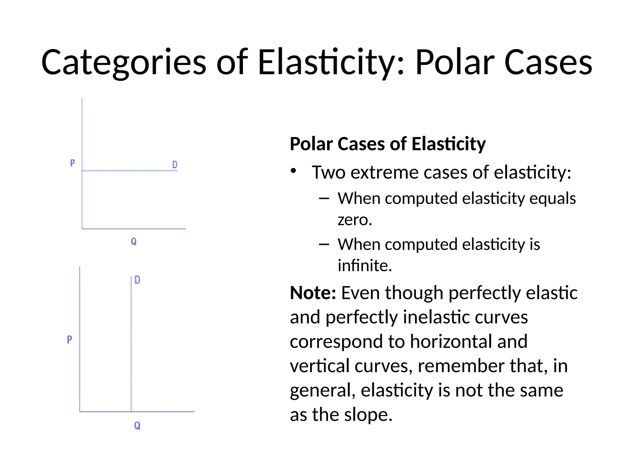 Categories of Elasticity: Polar Cases
Polar Cases of Elasticity
• Two extreme cases of elasticity:
– When computed elasticity equals
zero.
– When computed elasticity is
infinite.
Note: Even though perfectly elastic
and perfectly inelastic curves
correspond to horizontal and
vertical curves, remember that, in
general, elasticity is not the same
as the slope.
 