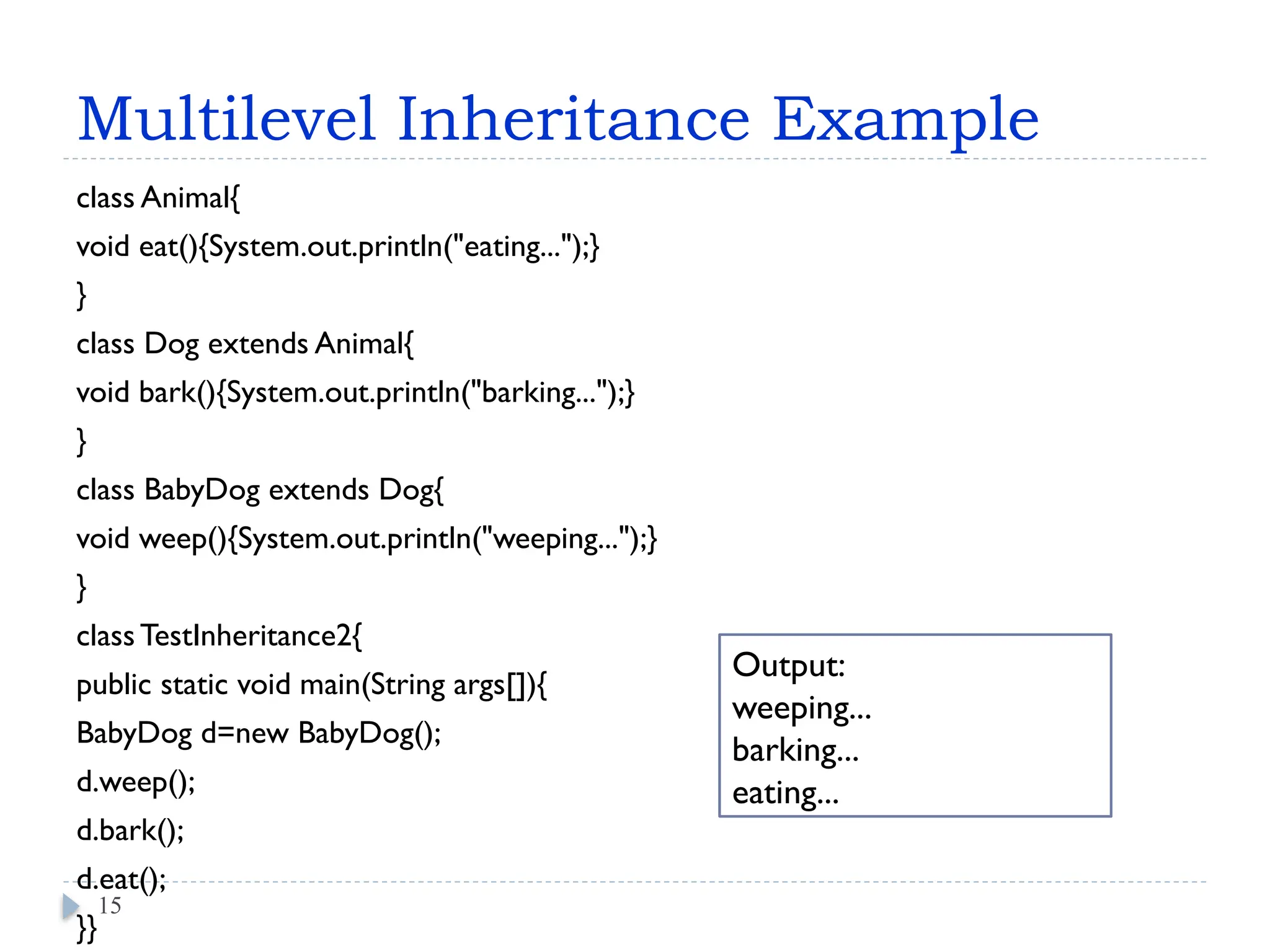 Multilevel Inheritance Example
class Animal{
void eat(){System.out.println("eating...");}
}
class Dog extends Animal{
void bark(){System.out.println("barking...");}
}
class BabyDog extends Dog{
void weep(){System.out.println("weeping...");}
}
class TestInheritance2{
public static void main(String args[]){
BabyDog d=new BabyDog();
d.weep();
d.bark();
d.eat();
}}
15
Output:
weeping...
barking...
eating...
 
