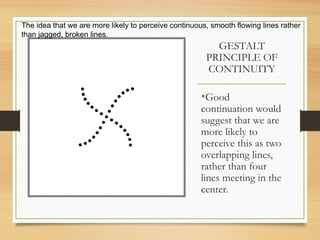 Chapter 5.psychologyyyyyyyyyyyyyyyyyyyyy | PPTX