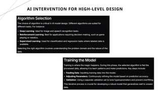 10
AI INTERVENTION FOR HIGH-LEVEL DESIGN
 