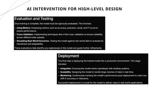11
AI INTERVENTION FOR HIGH-LEVEL DESIGN
 