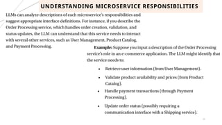 22
UNDERSTANDING MICROSERVICE RESPONSIBILITIES
 