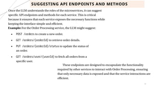 23
SUGGESTING API ENDPOINTS AND METHODS
 