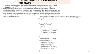 24
OPTIMIZING DATA EXCHANGE
FORMATS
 