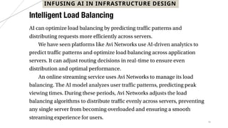 40
INFUSING AI IN INFRASTRUCTURE DESIGN
 