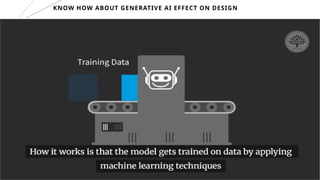 49
KNOW HOW ABOUT GENERATIVE AI EFFECT ON DESIGN
 