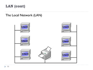 LAN (cont)
The Local Network (LAN)
Client
Client
Client
Client Client
Client
11
 