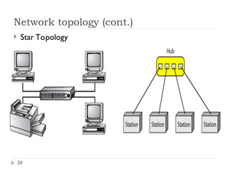 Network topology (cont.)
 Star Topology
28
 