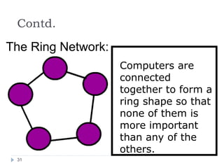 Contd.
The Ring Network:
Computers are
connected
together to form a
ring shape so that
none of them is
more important
than any of the
others.
31
 