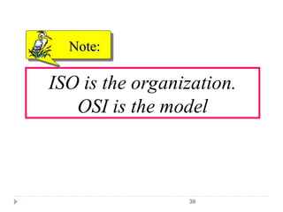 39
ISO is the organization.
OSI is the model
Note:
Note:
 