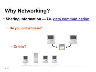 5
Why Networking?
• Sharing information — i.e. data communication
• Do you prefer these?
• Or this?
 