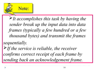 54
It accomplishes this task by having the
sender break up the input data into data
frames (typically a few hundred or a few
thousand bytes) and transmit the frames
sequentially.
If the service is reliable, the receiver
confirms correct receipt of each frame by
sending back an acknowledgement frame.
Note:
Note:
 