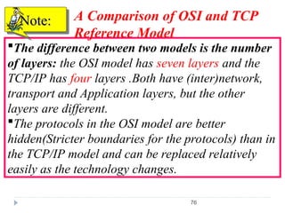76
The difference between two models is the number
of layers: the OSI model has seven layers and the
TCP/IP has four layers .Both have (inter)network,
transport and Application layers, but the other
layers are different.
The protocols in the OSI model are better
hidden(Stricter boundaries for the protocols) than in
the TCP/IP model and can be replaced relatively
easily as the technology changes.
Note:
Note: A Comparison of OSI and TCP
Reference Model
 