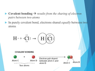 chemical bonding for engineering students.pdf