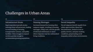 Chapter 5. Urbanization and Rural Development.pdf