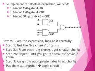 chapter 5.ppt combination logic circuit in digital logic design | PPT