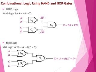 chapter 5.ppt combination logic circuit in digital logic design | PPT