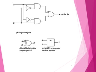 chapter 5.ppt combination logic circuit in digital logic design | PPT