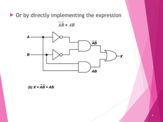 chapter 5.ppt combination logic circuit in digital logic design | PPT