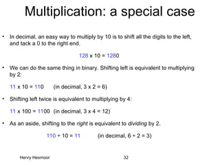 Chapter 5 Arithmetic Functions Computer Organisation and Architecture | PPT