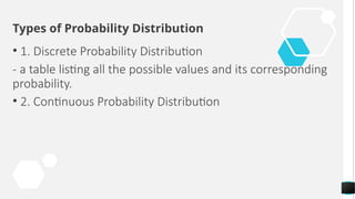 Probability Distribution Types Flowchart Chapter 5. Some Probability Distributions.pptx