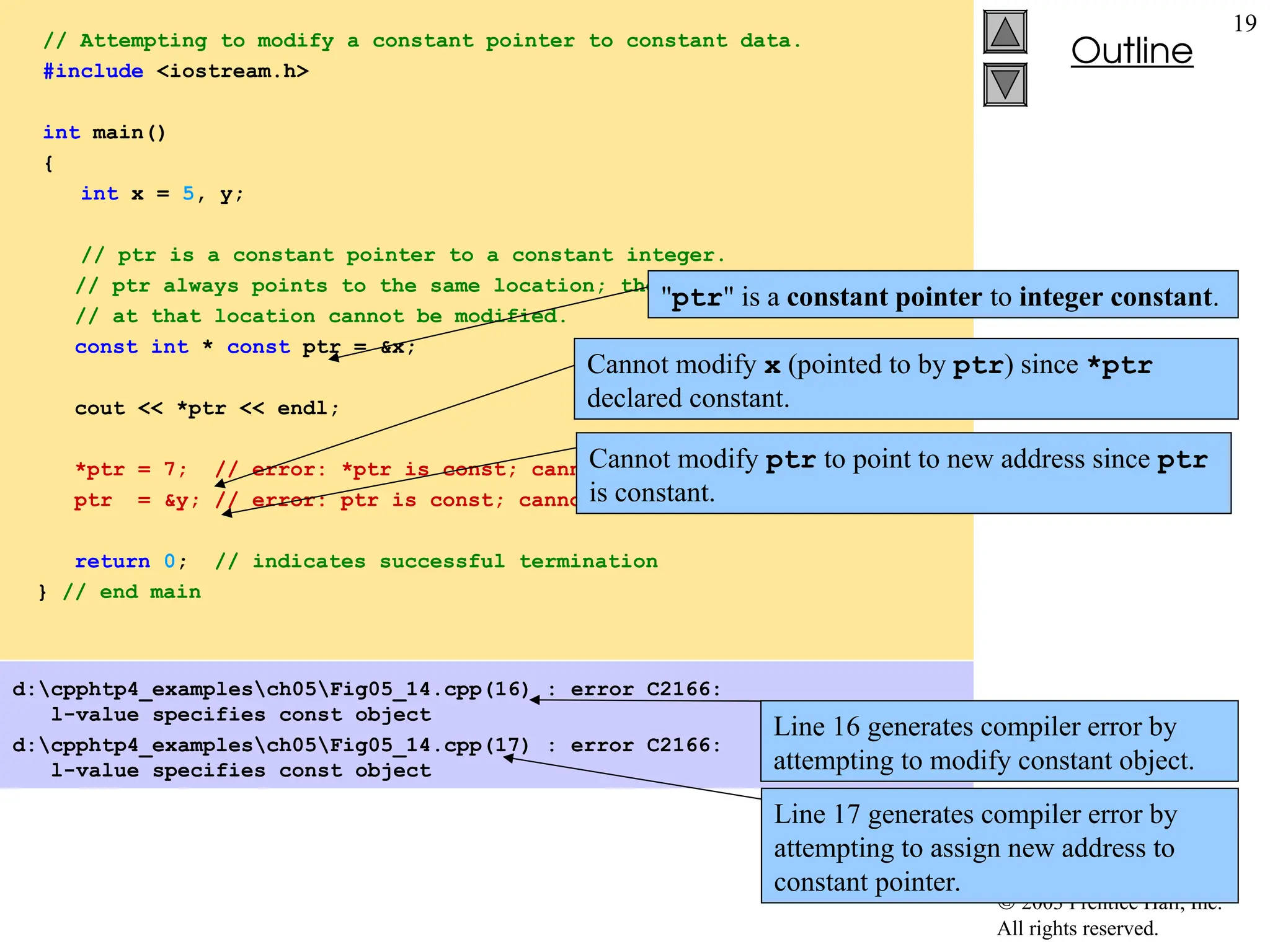  2003 Prentice Hall, Inc.
All rights reserved.
Outline
19
// Attempting to modify a constant pointer to constant data.
#include <iostream.h>
int main()
{
int x = 5, y;
// ptr is a constant pointer to a constant integer.
// ptr always points to the same location; the integer
// at that location cannot be modified.
const int * const ptr = &x;
cout << *ptr << endl;
*ptr = 7; // error: *ptr is const; cannot assign new value
ptr = &y; // error: ptr is const; cannot assign new address
return 0; // indicates successful termination
} // end main
"ptr" is a constant pointer to integer constant.
Cannot modify x (pointed to by ptr) since *ptr
declared constant.
Cannot modify ptr to point to new address since ptr
is constant.
d:cpphtp4_examplesch05Fig05_14.cpp(16) : error C2166:
l-value specifies const object
d:cpphtp4_examplesch05Fig05_14.cpp(17) : error C2166:
l-value specifies const object
Line 16 generates compiler error by
attempting to modify constant object.
Line 17 generates compiler error by
attempting to assign new address to
constant pointer.
 