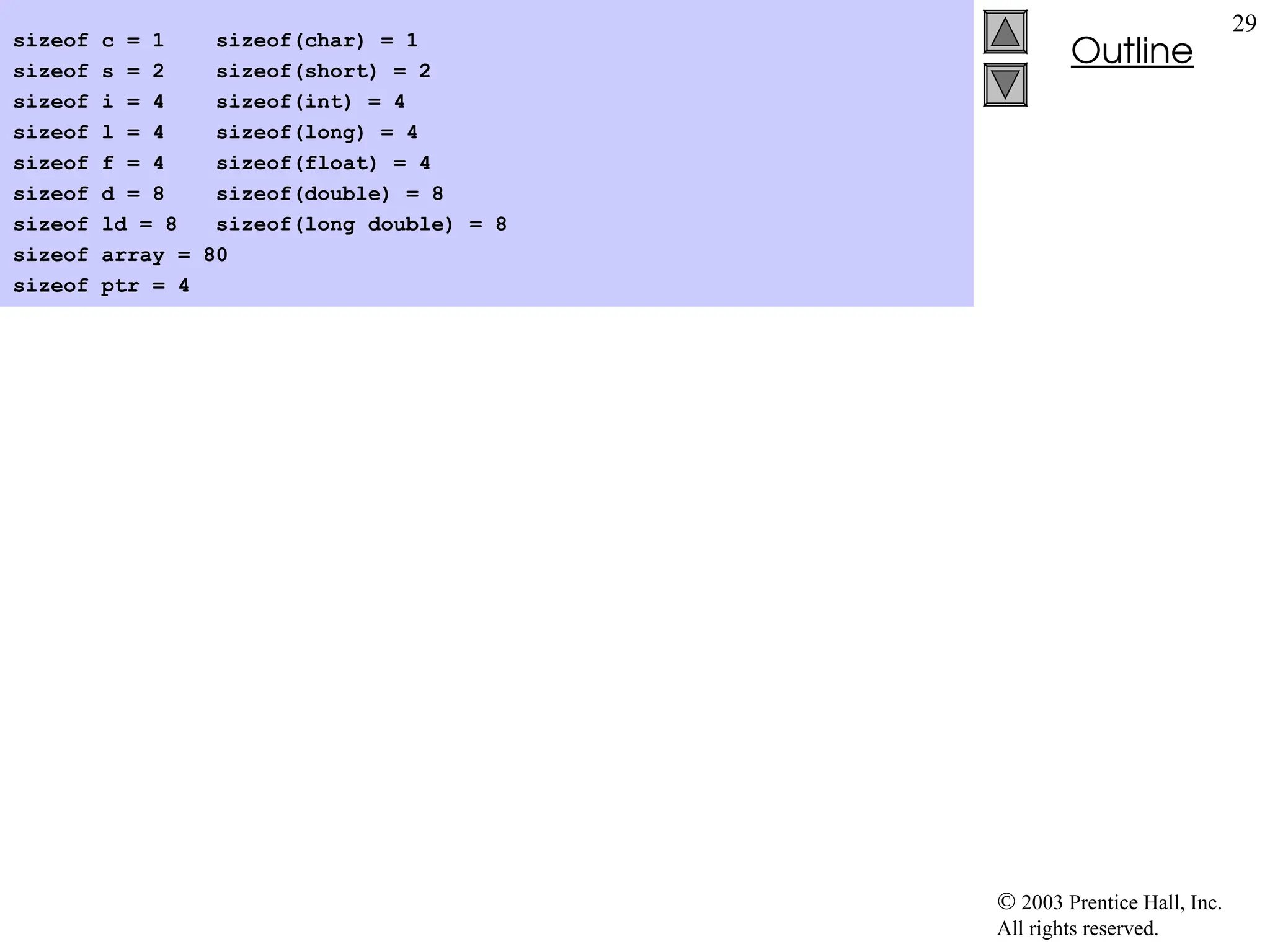  2003 Prentice Hall, Inc.
All rights reserved.
Outline
29
sizeof c = 1 sizeof(char) = 1
sizeof s = 2 sizeof(short) = 2
sizeof i = 4 sizeof(int) = 4
sizeof l = 4 sizeof(long) = 4
sizeof f = 4 sizeof(float) = 4
sizeof d = 8 sizeof(double) = 8
sizeof ld = 8 sizeof(long double) = 8
sizeof array = 80
sizeof ptr = 4
 