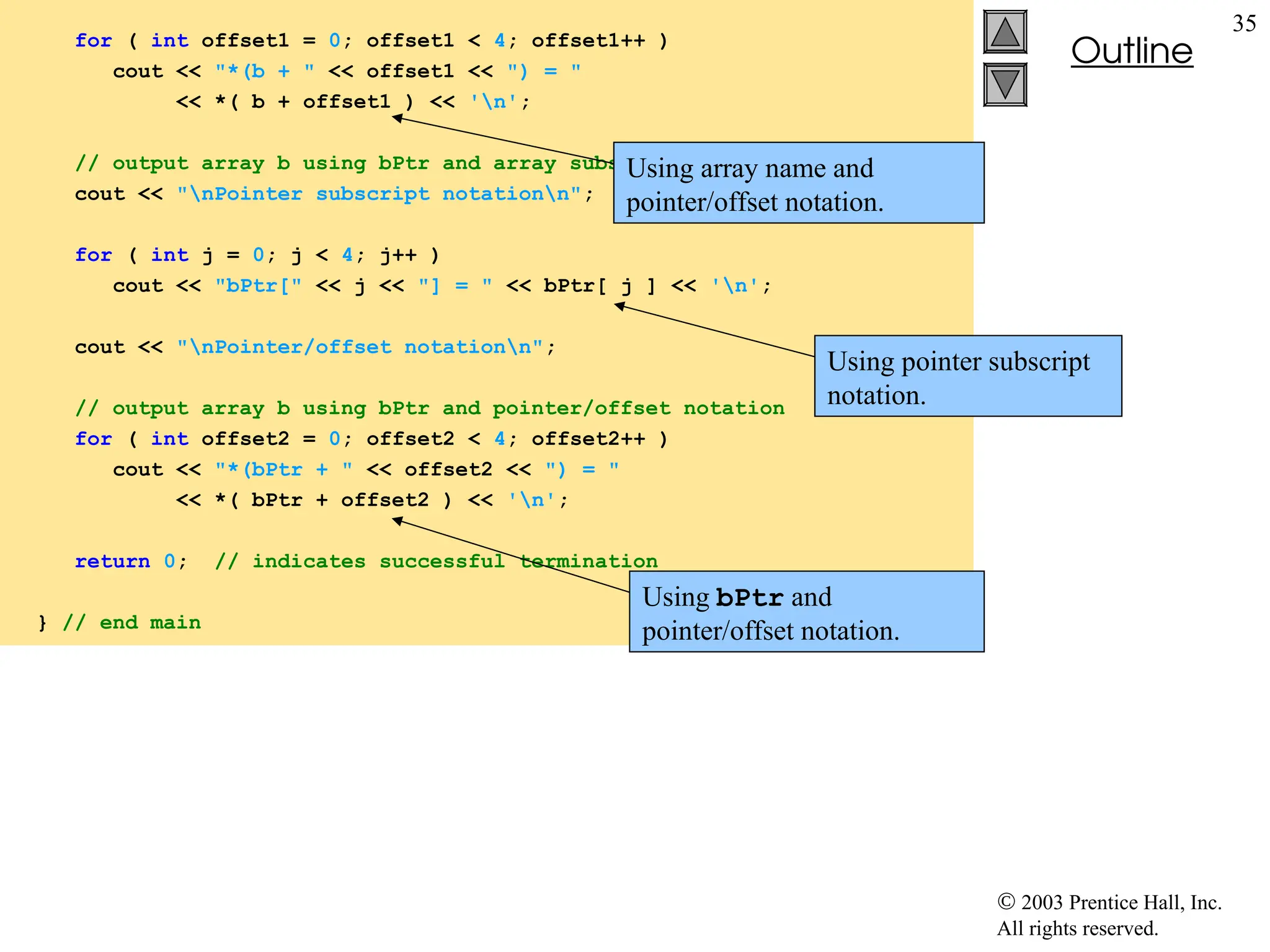 2003 Prentice Hall, Inc.
All rights reserved.
Outline
35
for ( int offset1 = 0; offset1 < 4; offset1++ )
cout << "*(b + " << offset1 << ") = "
<< *( b + offset1 ) << 'n';
// output array b using bPtr and array subscript notation
cout << "nPointer subscript notationn";
for ( int j = 0; j < 4; j++ )
cout << "bPtr[" << j << "] = " << bPtr[ j ] << 'n';
cout << "nPointer/offset notationn";
// output array b using bPtr and pointer/offset notation
for ( int offset2 = 0; offset2 < 4; offset2++ )
cout << "*(bPtr + " << offset2 << ") = "
<< *( bPtr + offset2 ) << 'n';
return 0; // indicates successful termination
} // end main
Using array name and
pointer/offset notation.
Using pointer subscript
notation.
Using bPtr and
pointer/offset notation.
 
