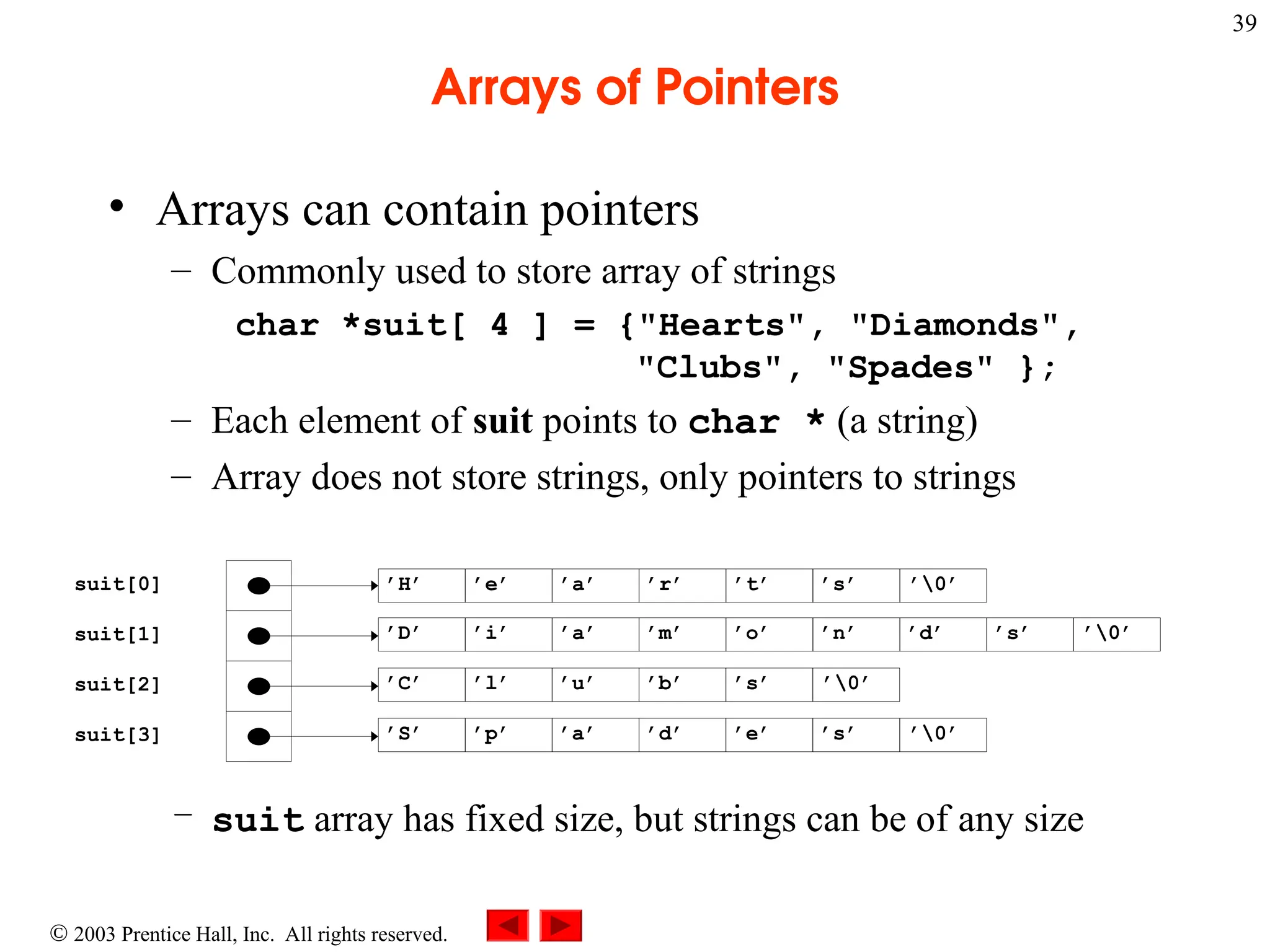  2003 Prentice Hall, Inc. All rights reserved.
39
Arrays of Pointers
• Arrays can contain pointers
– Commonly used to store array of strings
char *suit[ 4 ] = {"Hearts", "Diamonds",
"Clubs", "Spades" };
– Each element of suit points to char * (a string)
– Array does not store strings, only pointers to strings
– suit array has fixed size, but strings can be of any size
suit[3]
suit[2]
suit[1]
suit[0] ’H’ ’e’ ’a’ ’r’ ’t’ ’s’ ’0’
’D’ ’i’ ’a’ ’m’ ’o’ ’n’ ’d’ ’s’ ’0’
’C’ ’l’ ’u’ ’b’ ’s’ ’0’
’S’ ’p’ ’a’ ’d’ ’e’ ’s’ ’0’
 