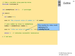  2003 Prentice Hall, Inc.
All rights reserved.
Outline
10
// Cube a variable using pass-by-value.
#include <iostream.h>
int cubeByValue( int ); // prototype
int main()
{
int number = 5;
cout << "The original value of number is " << number;
// pass number by value to cubeByValue
number = cubeByValue( number );
cout << "nThe new value of number is " << number << endl;
return 0; // indicates successful termination
} // end main
Pass number by value; result
returned by
cubeByValue
 