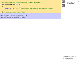  2003 Prentice Hall, Inc.
All rights reserved.
Outline
11
// calculate and return cube of integer argument
int cubeByValue( int n )
{
return n * n * n; // cube local variable n and return result
} // end function cubeByValue
The original value of number is 5
The new value of number is 125
 