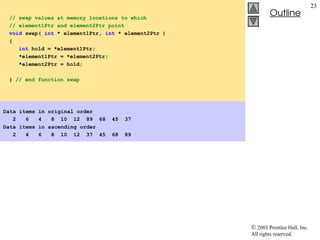  2003 Prentice Hall, Inc.
All rights reserved.
Outline
23
// swap values at memory locations to which
// element1Ptr and element2Ptr point
void swap( int * element1Ptr, int * element2Ptr )
{
int hold = *element1Ptr;
*element1Ptr = *element2Ptr;
*element2Ptr = hold;
} // end function swap
Data items in original order
2 6 4 8 10 12 89 68 45 37
Data items in ascending order
2 4 6 8 10 12 37 45 68 89
 
