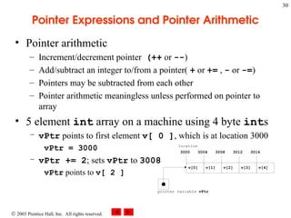  2003 Prentice Hall, Inc. All rights reserved.
30
Pointer Expressions and Pointer Arithmetic
• Pointer arithmetic
– Increment/decrement pointer (++ or --)
– Add/subtract an integer to/from a pointer( + or += , - or -=)
– Pointers may be subtracted from each other
– Pointer arithmetic meaningless unless performed on pointer to
array
• 5 element int array on a machine using 4 byte ints
– vPtr points to first element v[ 0 ], which is at location 3000
vPtr = 3000
– vPtr += 2; sets vPtr to 3008
vPtr points to v[ 2 ]
pointer variable vPtr
v[0] v[1] v[2] v[4]
v[3]
3000 3004 3008 3012 3016
location
 