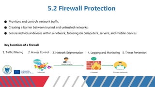 Chapter 5 about Threat detection and prevention methodsand techniques.pptx