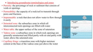 Chapter 5.pdf it takes about groundwater flow dynamics and over all ...