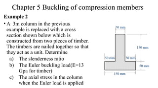 Comprehensive Analysis of Buckling in Compression Members: Theory and ...