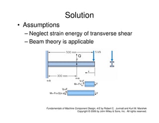 Comprehensive Guide to Machine Component Design and Buckling Analysis | PDF